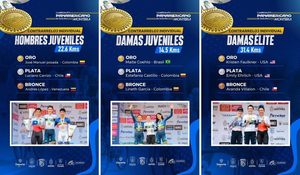 Panamericano primeras medallas
