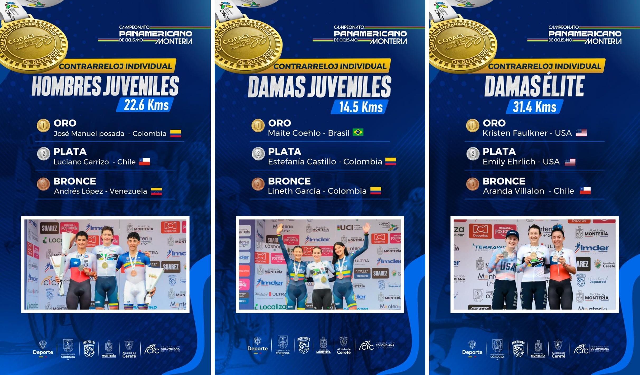 Panamericano primeras medallas